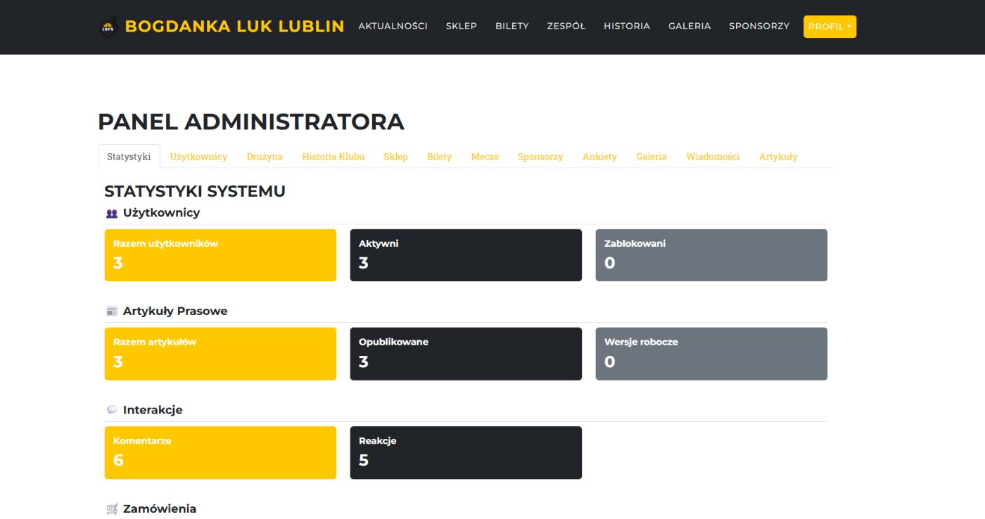 Panel administratora